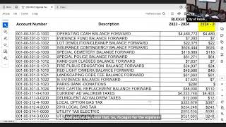 Palatka CRA amp Commission Budget Workshops June 20 2024 [upl. by Netfa387]