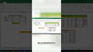 Efficient Excel Sum Calculation in 4 Methods [upl. by Spiegleman]