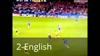 Iniesta goal vs Chelsea In different commentary [upl. by Annovy405]