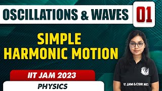 Simple Harmonic Motion  Oscillations amp Waves 01  Physics  IIT JAM 2023 [upl. by Stubbs935]