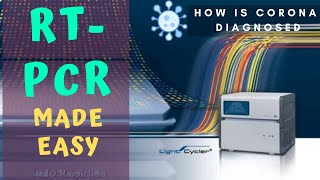 RTPCR made EASY  Reverese Transcriptase PCR for detection and test of Viral DNA [upl. by Berton461]