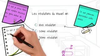 Les résolutions du nouvel an  New Year Resolutions [upl. by Iives]