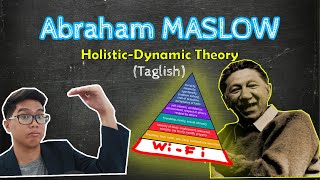 Abraham MASLOW  Hierarchy of NEEDS  HolisticDynamic Theory  Theories of Personality [upl. by Noissap543]