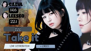 IVE  Take it  Line Distribution  Lyrics Requested [upl. by Lajes633]