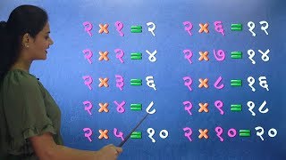 Table of 2 in Marathi  2 चा पाढा  Multiplication Tables in Marathi  Maths Learning Video [upl. by Amoakuh]