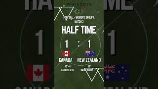 Canada vs New Zealand Paris Olympics Womens Soccer Group A  Match 2 Results [upl. by Isis]