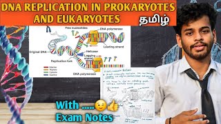 DNA ReplicationProkaryotesEukaryotestamilnotestypesdiagramprocesssemiconservativecsir net [upl. by Liarret]