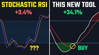 DELETE Your Stochastic RSI Now Use THIS For 10X Gains [upl. by Hewett]