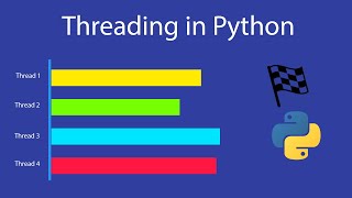 Running functions concurrently  Python threading and ThreadPoolExecutor [upl. by Byrne]