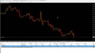 CFD Trading [upl. by Leveroni]