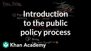 Introduction to the public policy process  US government and civics  Khan Academy [upl. by Ihpen]