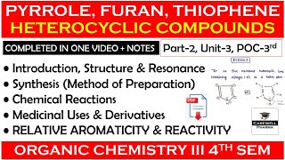 Heterocyclic compounds  Pyrrole Furan Thiophene  Relative aromaticity and reativity  Part2 U3 [upl. by Suoirrad923]