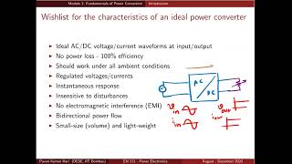 module1 03 characteristics of power converter [upl. by Assirehs]