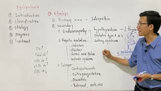 Dyslipidemia part2 [upl. by Hecht]