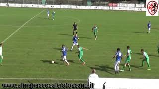 Eccellenza Coppa Italia Fortis JuventusPontassieve 10 [upl. by Aelber108]