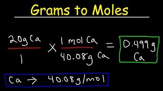 How To Convert Grams To Moles  VERY EASY [upl. by Lazar]