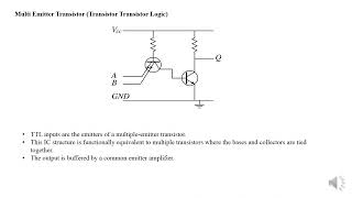 GUMMEL POON MODELMULTI EMITTER TRANSISTORS [upl. by Nenerb299]