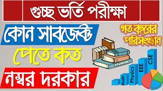 গুচ্ছে কোন Subject পেতে কত Marks দরকার  GST Cut Off Marks to Get Subject  GST Chance Marks 2022 [upl. by Stallworth]