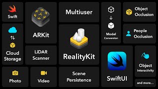 Intro to RealityKit  SwiftUI Course by Ryan Kopinsky [upl. by Hamilton328]