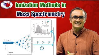 Ionization Methods in Mass Spectrometry  MALDI  ESI  EI  CI  FAB Dr Nagendra Singh  PENS70 [upl. by Akeryt13]