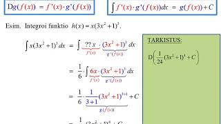 Yhdistetyn funktion integroiminen [upl. by Suiramad420]