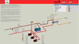 How to simplify complex building automation systems in Metasys MUI using Equipment Definitions [upl. by Amis]