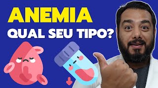 Tipos de Anemia O que você precisa saber para entender as diferentes classificações [upl. by Maller138]