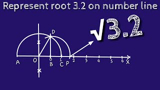 How to represent root 32 on number line shsirclasses [upl. by Tamra442]