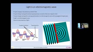 20240130 Key concepts of light microscopy and Nature of light [upl. by Aeslek]