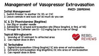 Management of Vasopressor Extravasation [upl. by Polinski]