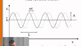 Gravitation 11 Grundlagen der Wellentheorie [upl. by Refenej]