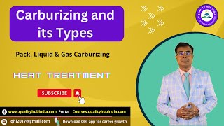 🔥Carburizing and its Types  🧏Pack Liquid amp Gas Carburizing  heattreatment qualityhubindia [upl. by Euqinna43]