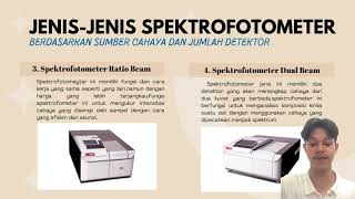 Kelompok 4 Spektrofotometer [upl. by Meingolda]