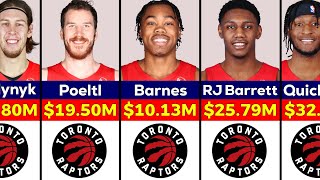 NBA Toronto Raptors Players Salary 202425 [upl. by Selry527]