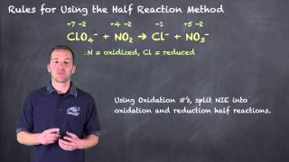 Half Reaction Method [upl. by Soilissav]