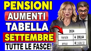 📈 NUOVO AUMENTO CONFERMATO AD SETTEMBRE  VEDI TABELLA PER OGNI FASCIA [upl. by Aneeuqahs322]