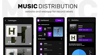 Music Distribution Management Website For Record Labels  White Label Your Record Label [upl. by Saraiya236]