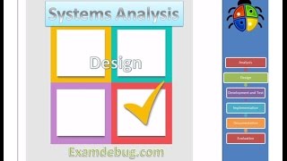 Systems Analysis  Design  IGCSE ICT [upl. by Soracco]