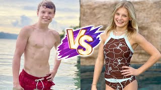 Ashton Myler VS Payton Myler Natural Transformation 🌟 2024  From 0 To Now [upl. by Dodge]