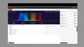 How to Examine Multiple Fluorophores Using the Invitrogen Fluorescence SpectraViewer [upl. by Edme]