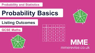 Probability  Probability Basics Listing Outcomes [upl. by Boar257]