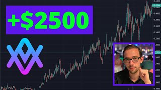 2500 in One Day Swing Trading Altura For Beginners [upl. by Itnahsa119]