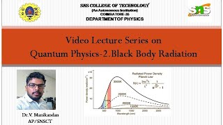 Lecture video series part 2 Black body radiation [upl. by Wordoow643]