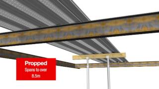 ComFlor  Composite Steel Floor Decks  Product Overview [upl. by Uball]