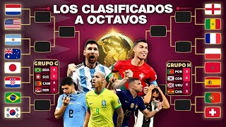 Los clasificados a OCTAVOS DE FINAL  TABLA FINAL MUNDIAL QATAR 2022🇶🇦🏆 [upl. by Marquet]