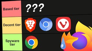 The ULTIMATE Browser Tier List Based Tier to Spyware Tier [upl. by Arted]