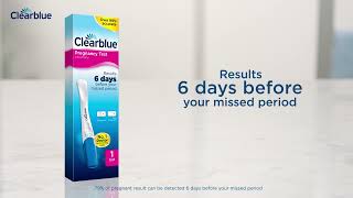 How to use Clearblue Early Detection Pregnancy Test [upl. by Anaitsirhc28]