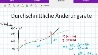 Durchschnittliche Änderungsrate Kostenfunktion Differenzenquotient [upl. by Sturdivant]