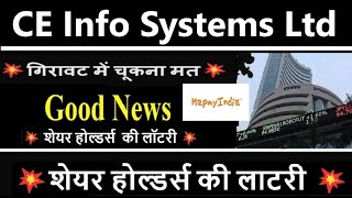 mapmyindia share news  mapmyindia stock analysis  ce info systems share analysis [upl. by Guarino]