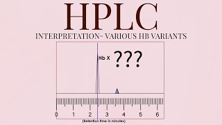 HPLC interpretation of different Hemoglobin variants  Hb electrophoresis  Hb SHB D Hb C Hb E [upl. by Antone]